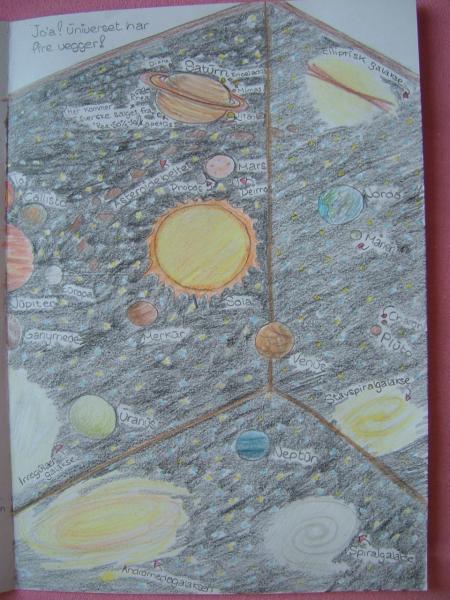 The universe got 4 walls?